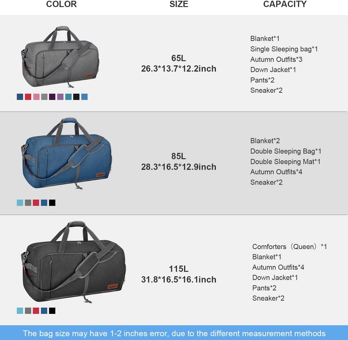Canway 65L Travel Duffel Bag， Foldable Weekender Bag with Shoes Compartment for Men Women Water-proof & Tear Resistant - Image 2